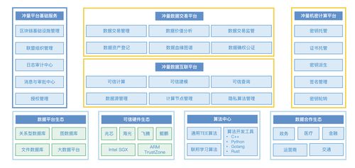 沖量在線完成數(shù)千萬(wàn)元Pre-A輪融資，元禾原點(diǎn)領(lǐng)投，IDG資本跟投，加速基礎(chǔ)軟件服務(wù)布局